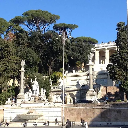 Domus Ripetta